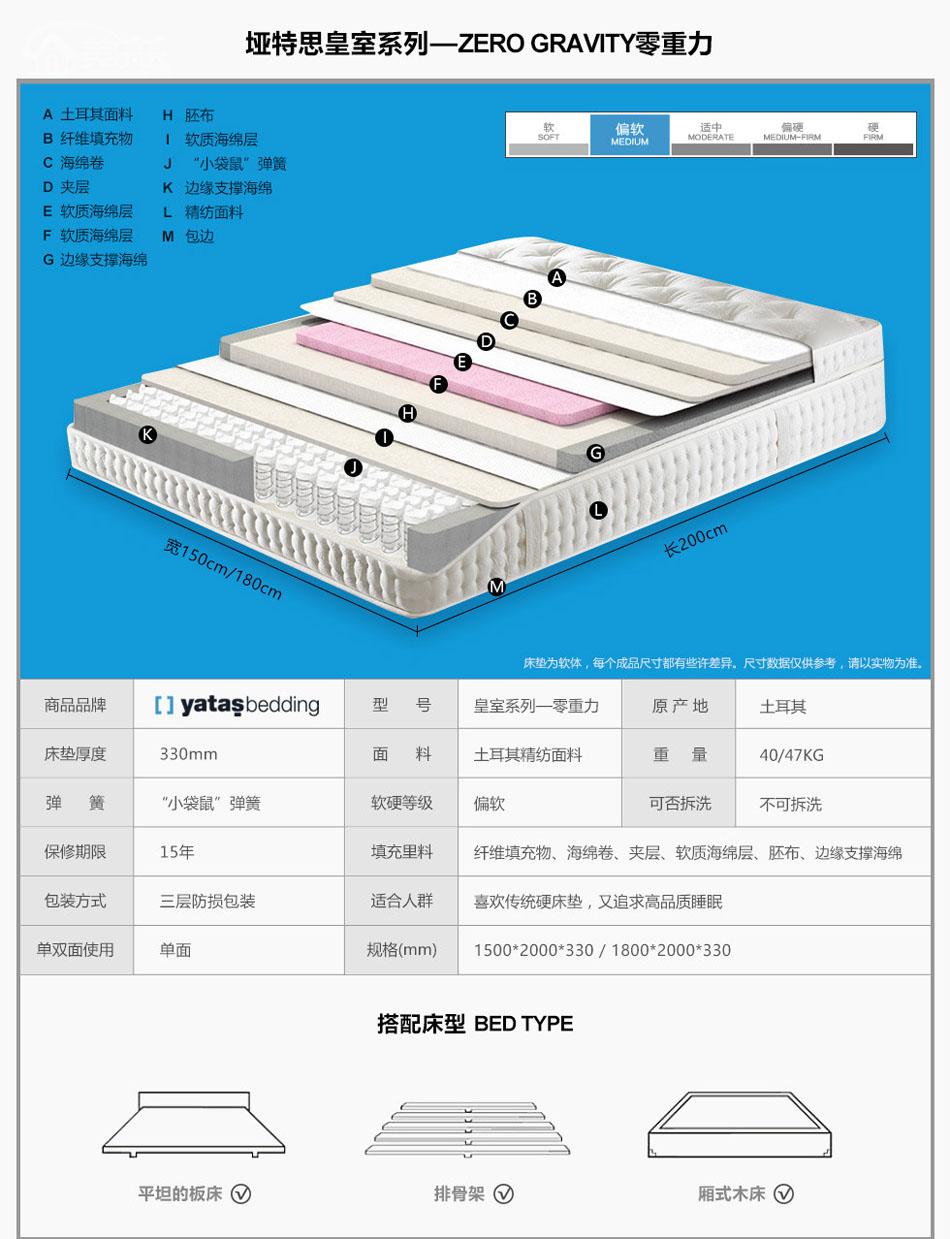 零重力樱桃视频污下载型号