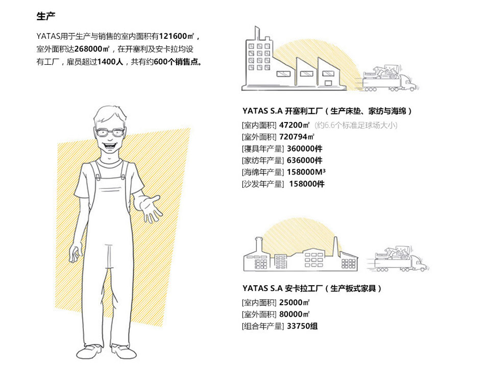 樱桃视频高清免费观看在线播放下载生产量